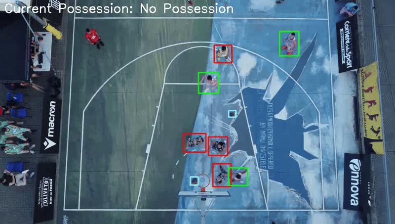 Team assignment pipeline demo